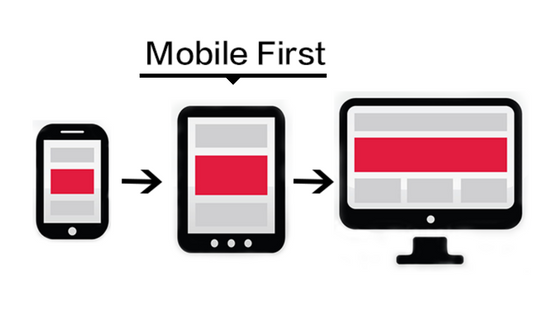 Mobile First 