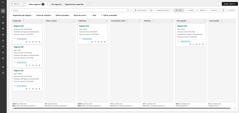 Pipeline_de_Ventas_HubSpot_Ejemplo_Blog