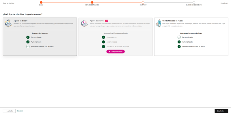 Herramienta Chatflows HubSpot