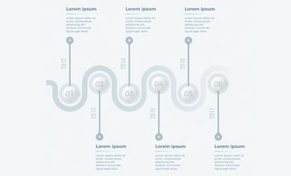 infografia-cronologica3
