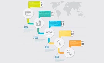 infografia-de-flujo2