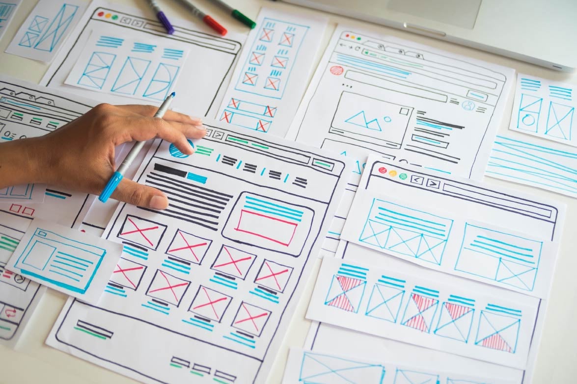 Ejemplos UX: Guía completa sobre la experiencia de usuario