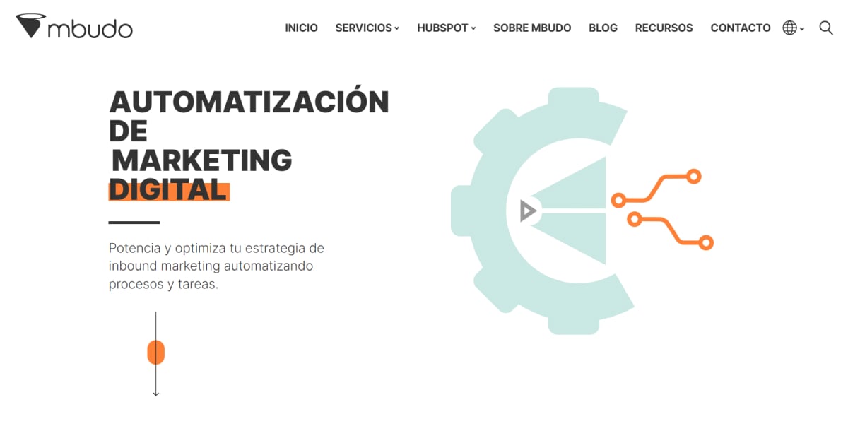mbudo - Automatización de marketing digital