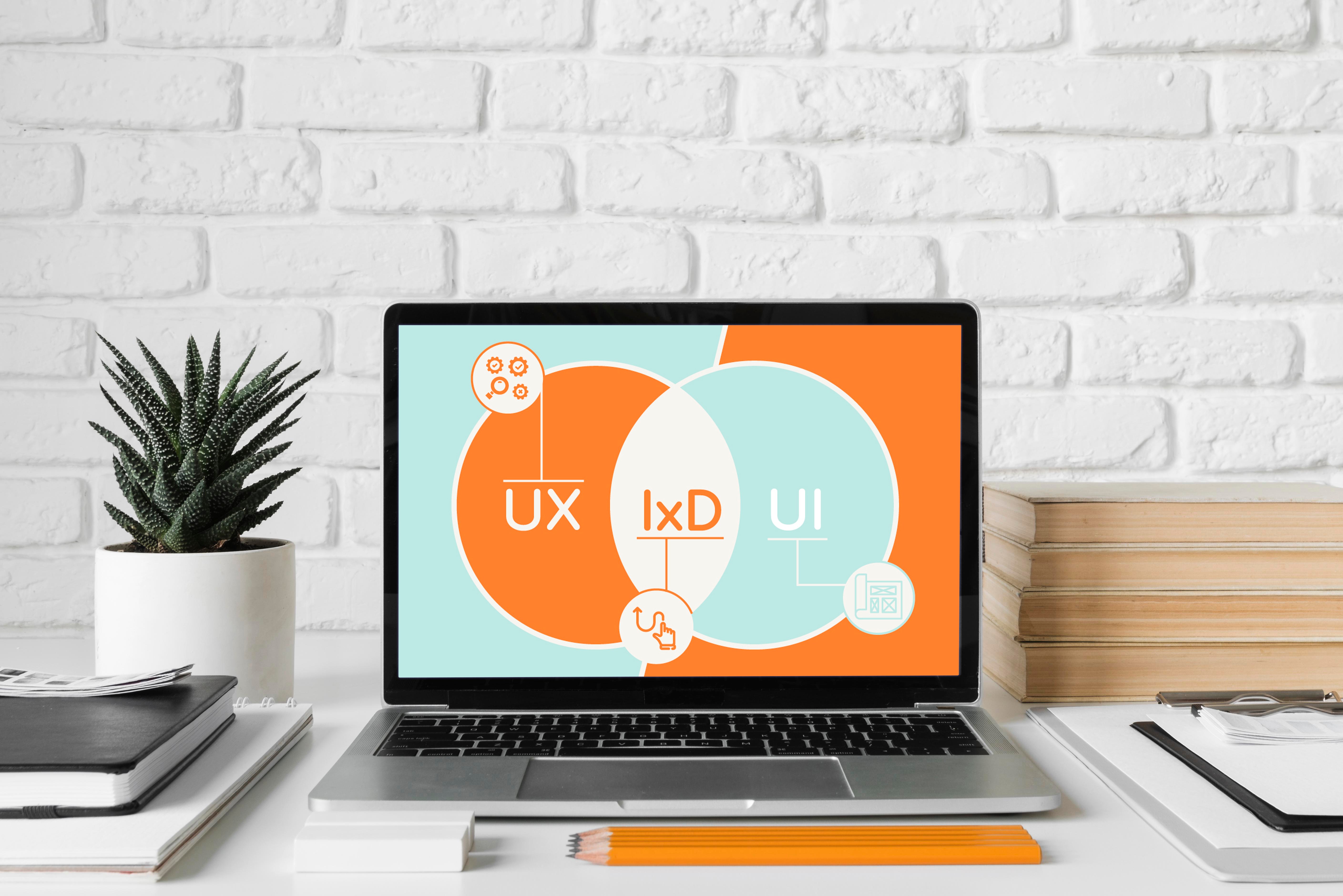 Diseño UX, UI e IxD